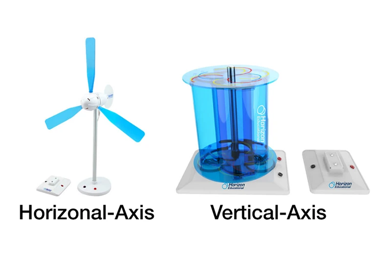 Left: horizontal-axis wind turbine with three blades attached to the head of the turbine. Right: vertical-axis wind turbine with blue blades attached to a center shaft.